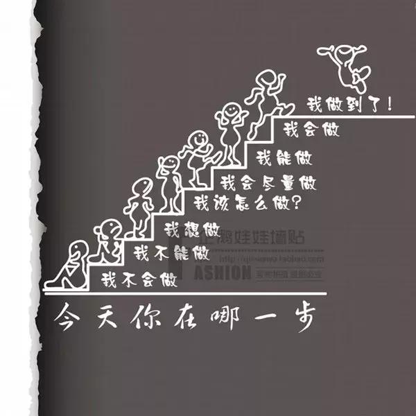 微笑+自信+努力&#x3D;成功，早安！