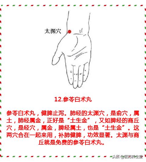 你不知道的18個穴位，等同18種中藥！建議收藏