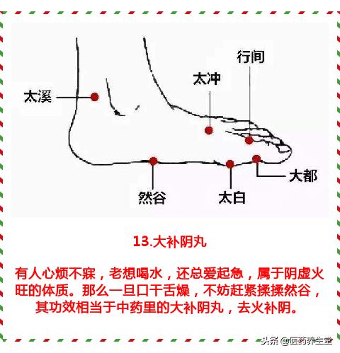 你不知道的18個穴位，等同18種中藥！建議收藏