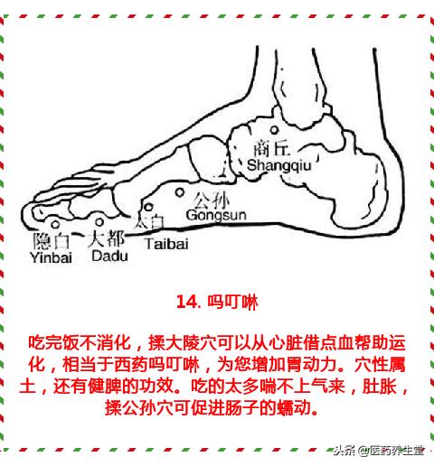你不知道的18個穴位，等同18種中藥！建議收藏