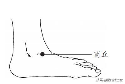 你不知道的18個穴位，等同18種中藥！建議收藏