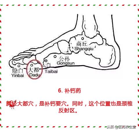 你不知道的18個穴位，等同18種中藥！建議收藏