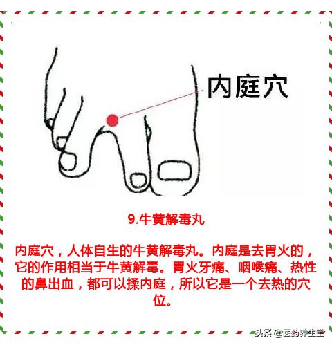 你不知道的18個穴位，等同18種中藥！建議收藏