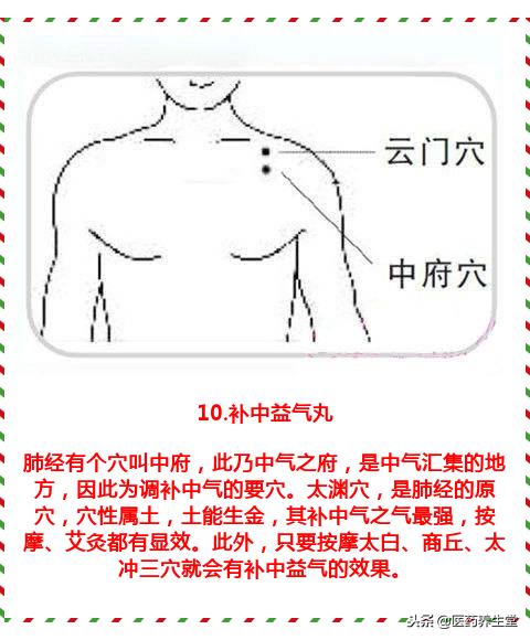 你不知道的18個穴位，等同18種中藥！建議收藏