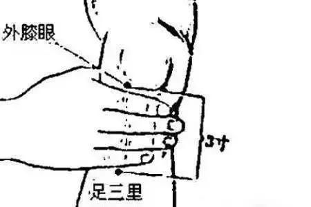 39個單穴治病詳解！