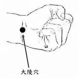 39個單穴治病詳解！
