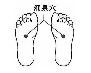 39個單穴治病詳解！