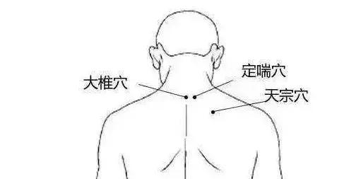 39個單穴治病詳解！
