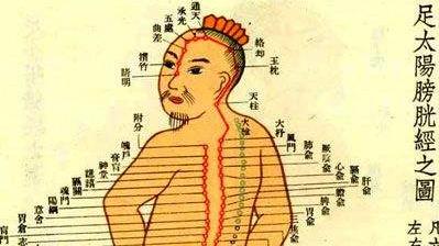 人體最大排毒通道可排除體內致病五積（氣、血、痰、食、水）