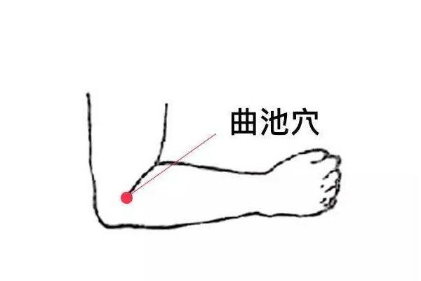 中醫「2穴位」對付濕疹，可止癢，還可降血壓，祛痘，退燒！