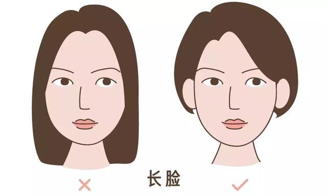 你到底適不適合剪短髮？看完之後就明白了！