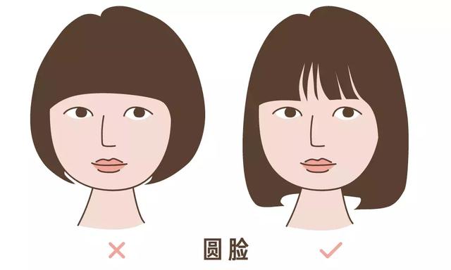 你到底適不適合剪短髮？看完之後就明白了！