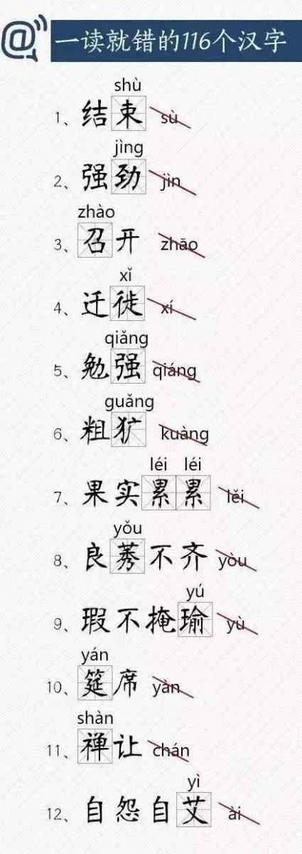 一讀就錯的116個漢字，來挑戰下你能讀對多少？