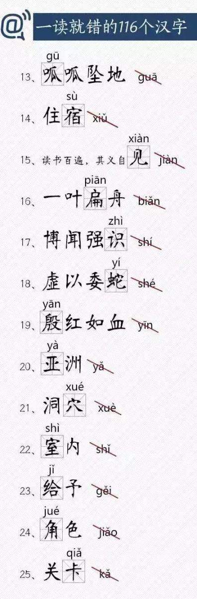一讀就錯的116個漢字，來挑戰下你能讀對多少？