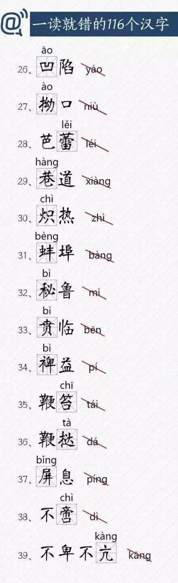 一讀就錯的116個漢字，來挑戰下你能讀對多少？