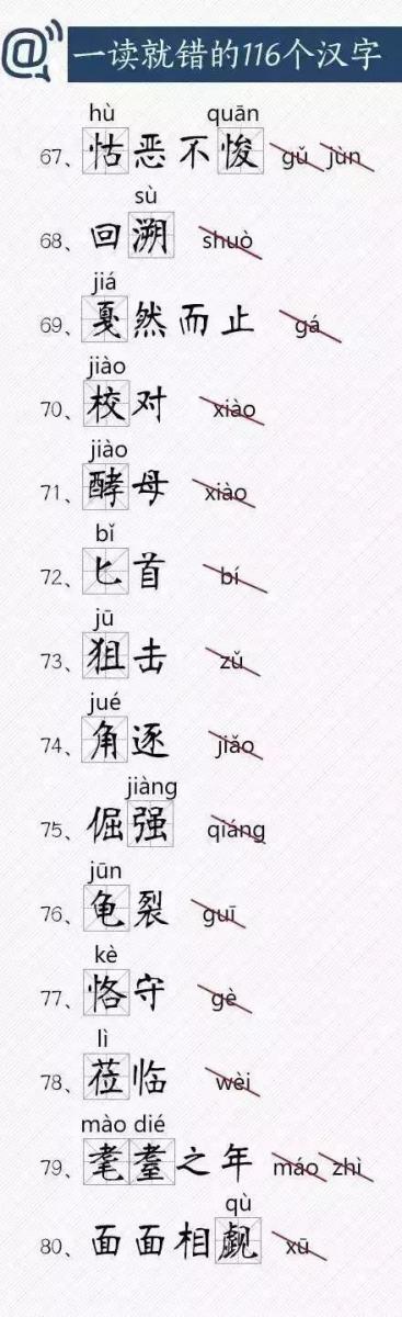 一讀就錯的116個漢字，來挑戰下你能讀對多少？