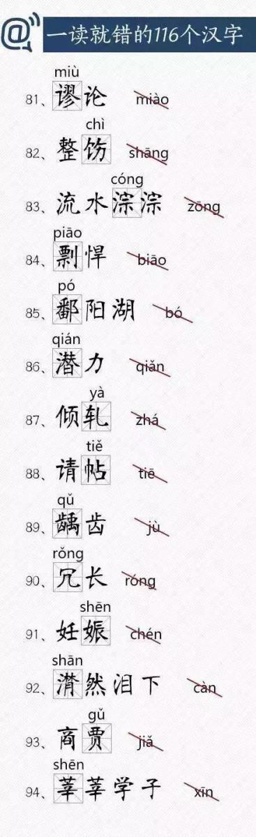 一讀就錯的116個漢字，來挑戰下你能讀對多少？