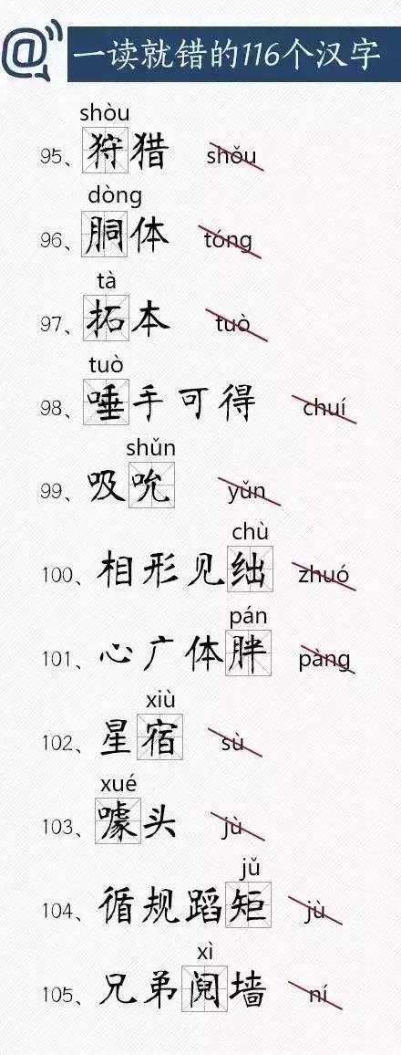 一讀就錯的116個漢字，來挑戰下你能讀對多少？