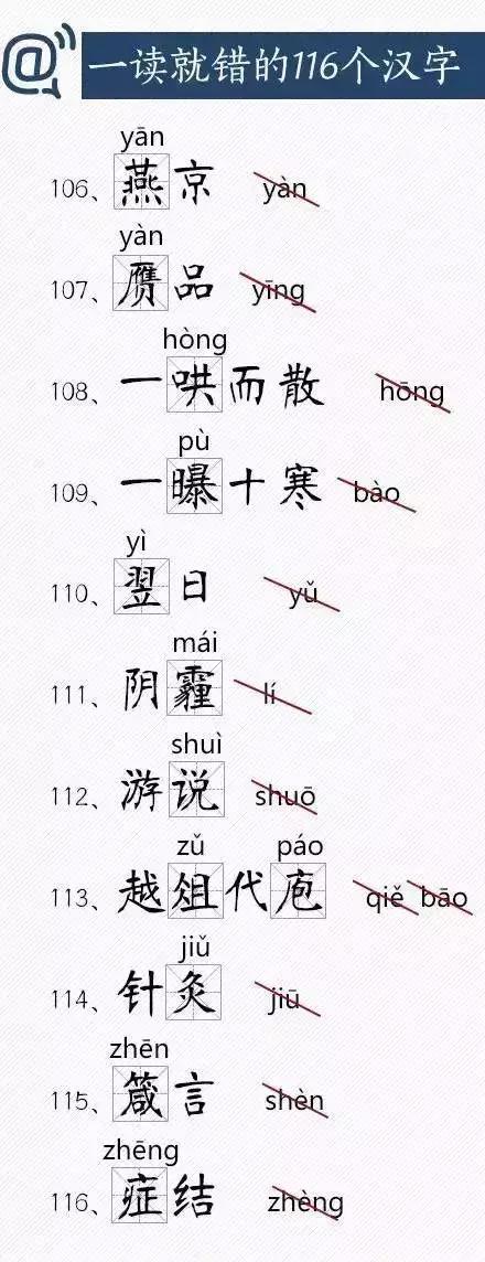 一讀就錯的116個漢字，來挑戰下你能讀對多少？