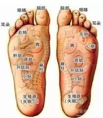 腳上有個開關，能治很多病，99%的人不知道！
