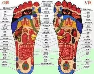 腳上有個開關，能治很多病，99%的人不知道！
