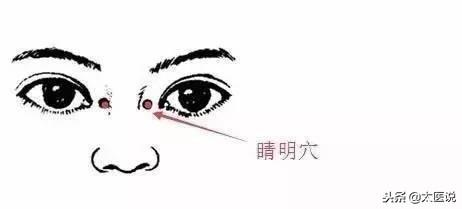 膀胱經原來這麼神奇，怪我沒有早點知道！