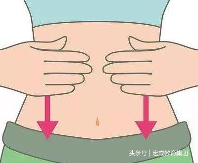 1分鐘腸道按摩，把身體不需要的廢物通通排出去！
