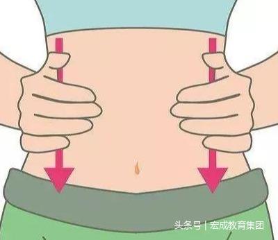 1分鐘腸道按摩，把身體不需要的廢物通通排出去！