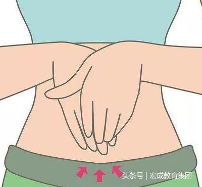 1分鐘腸道按摩，把身體不需要的廢物通通排出去！