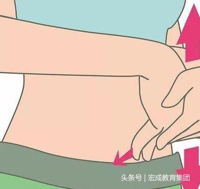1分鐘腸道按摩，把身體不需要的廢物通通排出去！