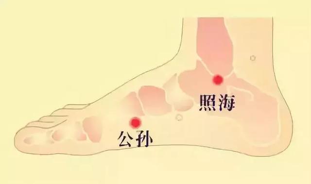 這37穴位，經常艾灸，頂得上一個大藥庫，值得收藏！