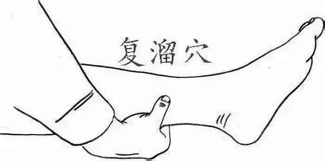 這37穴位，經常艾灸，頂得上一個大藥庫，值得收藏！