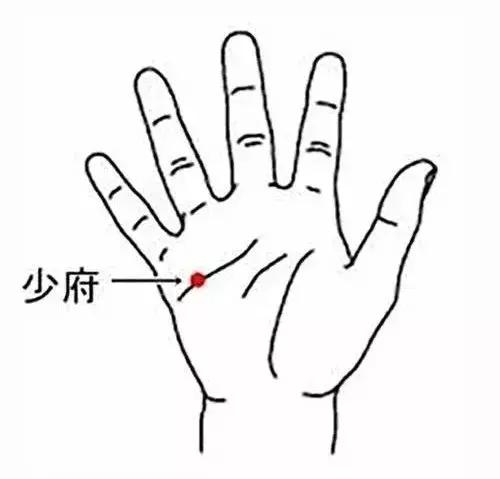 這37穴位，經常艾灸，頂得上一個大藥庫，值得收藏！