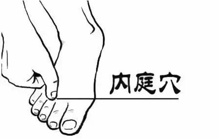 這37穴位，經常艾灸，頂得上一個大藥庫，值得收藏！