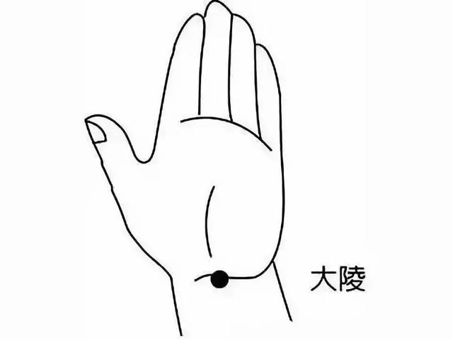 這37穴位，經常艾灸，頂得上一個大藥庫，值得收藏！