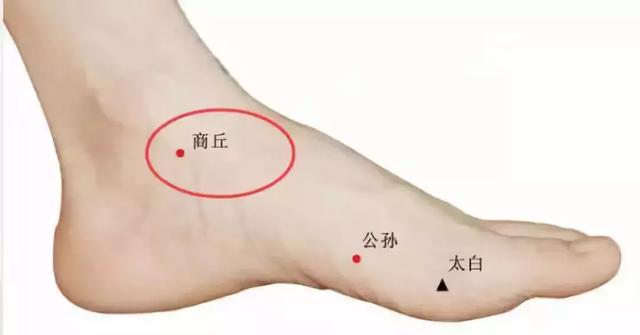 這37穴位，經常艾灸，頂得上一個大藥庫，值得收藏！