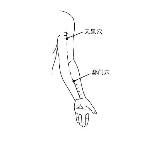 人體自帶「化瘀」開關！國醫大師教你按一按，疏通全身血脈！