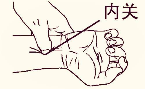 人體自帶「化瘀」開關！國醫大師教你按一按，疏通全身血脈！