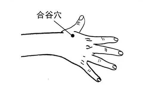 人體自帶「化瘀」開關！國醫大師教你按一按，疏通全身血脈！