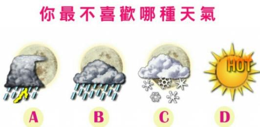你最不喜歡哪種天氣？測你適合照顧人還是被照顧