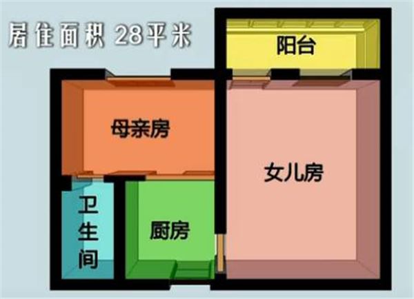 大齡剩女爆改8坪大小的套房，看到成品後的父母再也不逼嫁了！