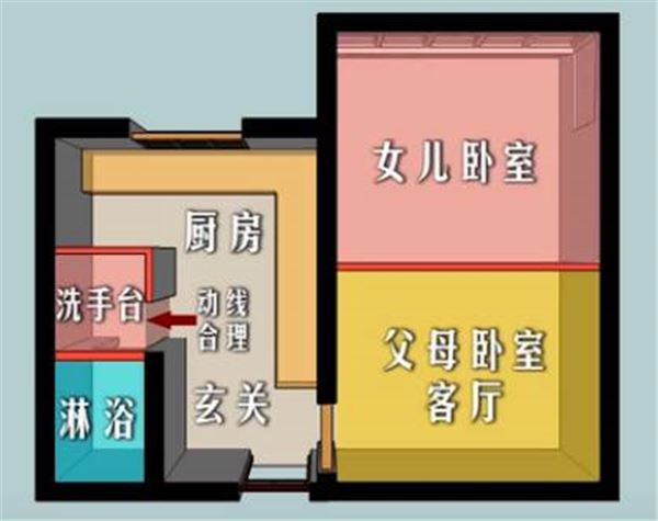 大齡剩女爆改8坪大小的套房，看到成品後的父母再也不逼嫁了！