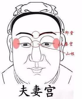 你聽說過克妻嗎？那些地方可以看出一個男人是否克妻！