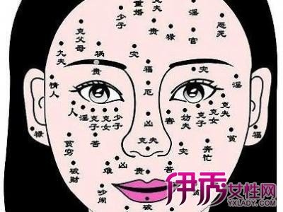 女人長痣面相圖解大全 解讀臉上小小黑痣的秘密 