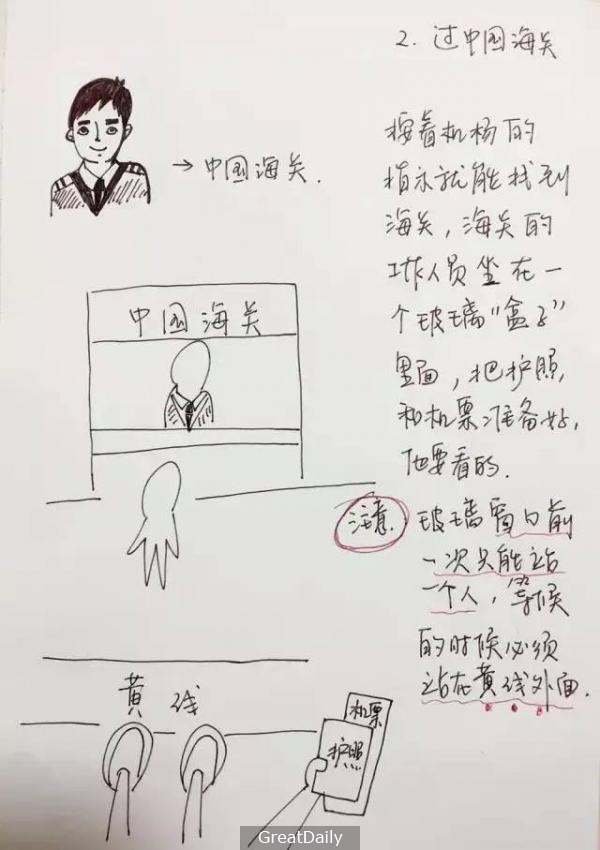 60歲的爸媽沒出過國又不懂英文，女兒畫了「史上最強出入境攻略」網友讚爆！ XD