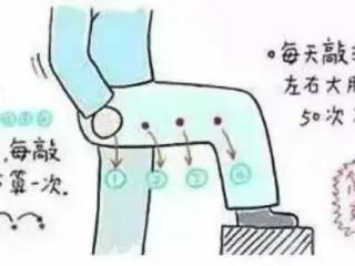 熬夜肝火旺，3種天然的肝臟「清道夫」，給肝臟清清毒，降降火！