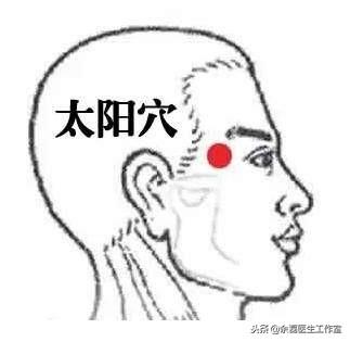 一個穴位對應一個病症，穴位養生法