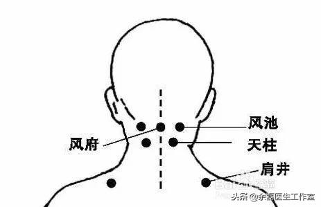 一個穴位對應一個病症，穴位養生法