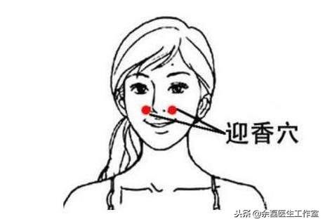一個穴位對應一個病症，穴位養生法