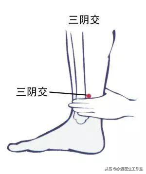 一個穴位對應一個病症，穴位養生法